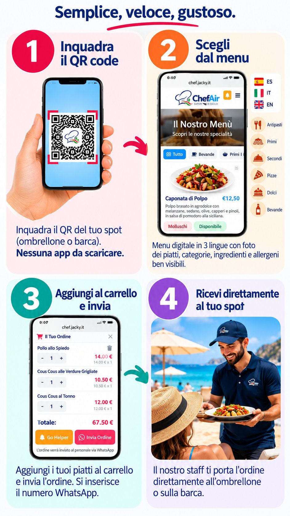 ChefAir - Come funziona (2/3)